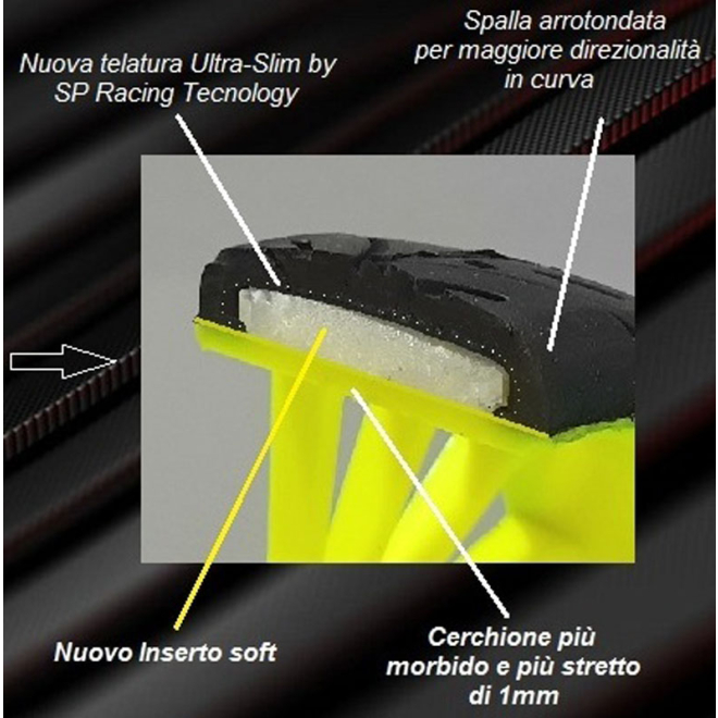 SP Racing Komplettrad GT Radial F3 Medium Rally Game 1:8 4st.